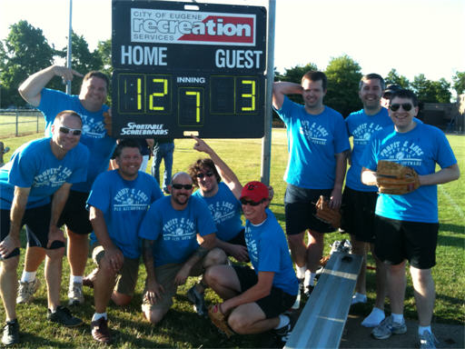 Team Profit and Loss earns first win