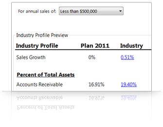 Real-world financial data