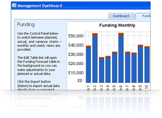 business plan pro uk